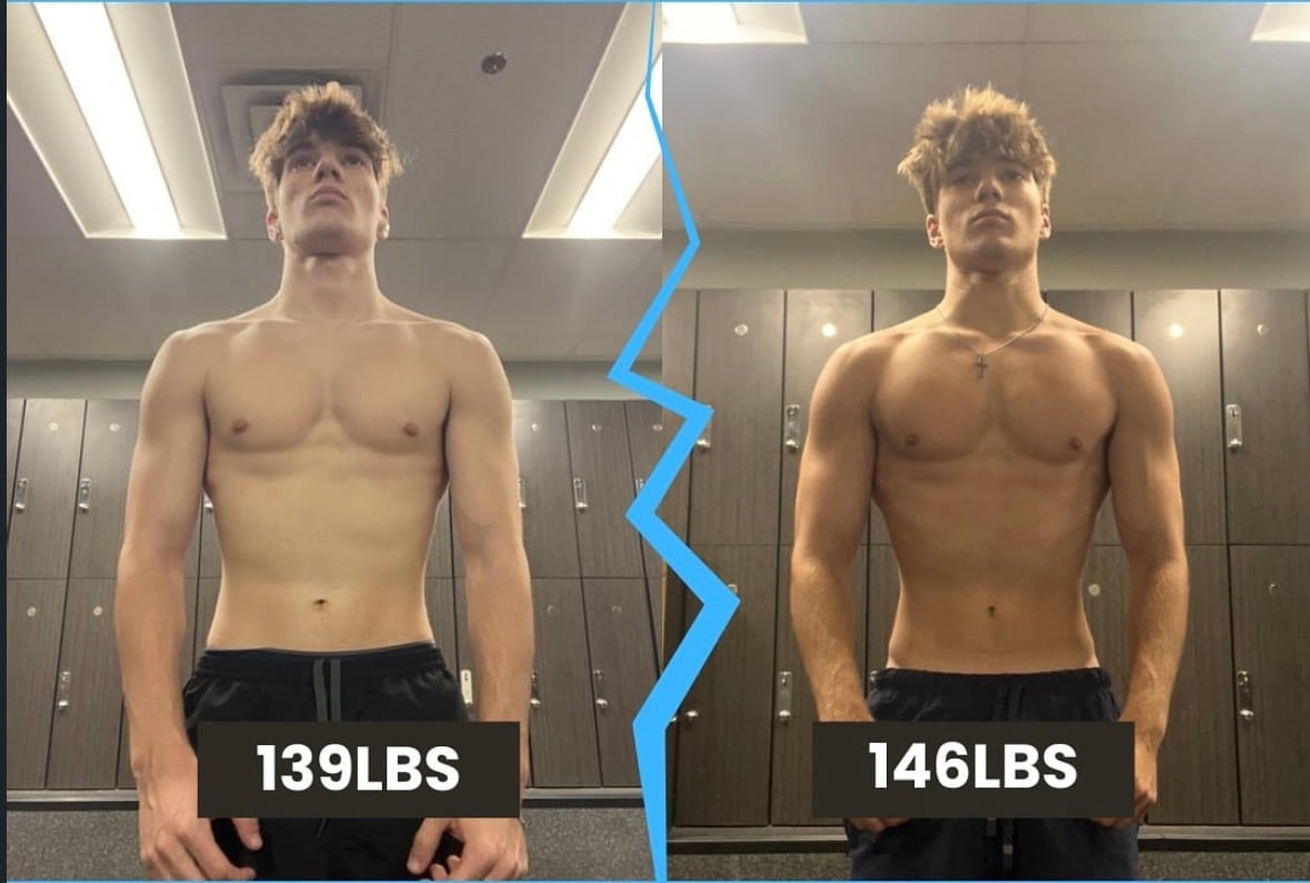 Before and after body transformation comparison showing Zack at 139 lbs and 146 lbs in a gym locker room setting